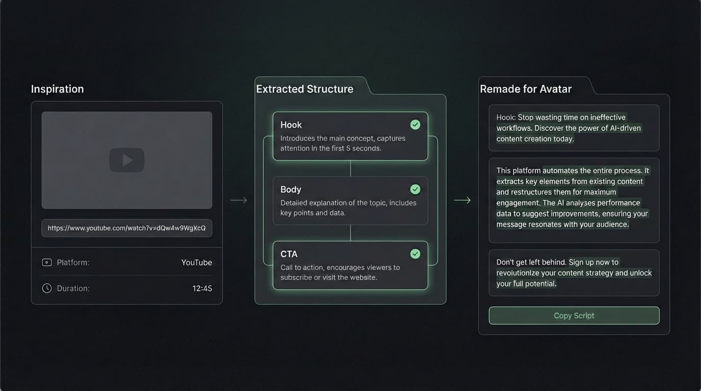 Inspo → Remake Pipeline