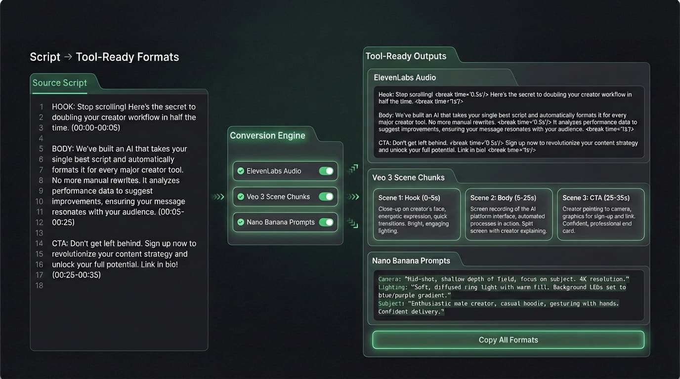 Script → Tool-Ready Formats
